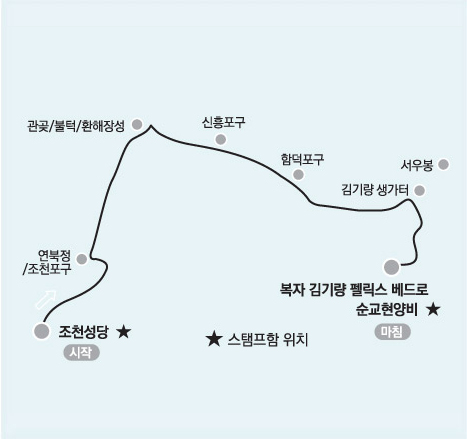 김기량길 코스 지도